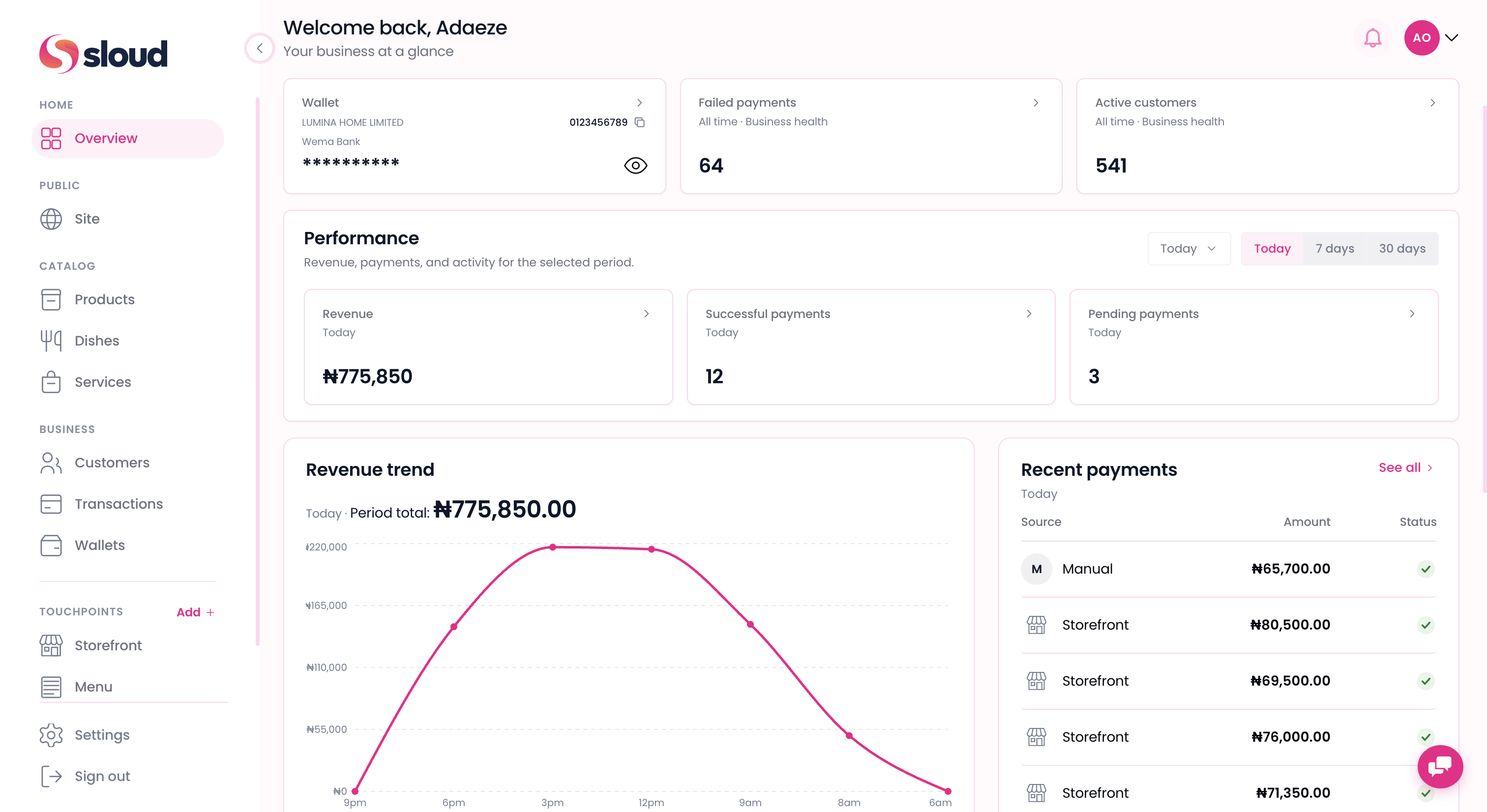 Sloud overview dashboard showing sales, orders, and account balance
